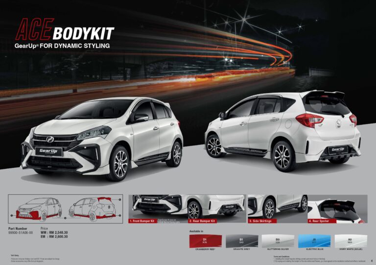 Website_Code D_Myvi Gear Up Catalogue_page-0004