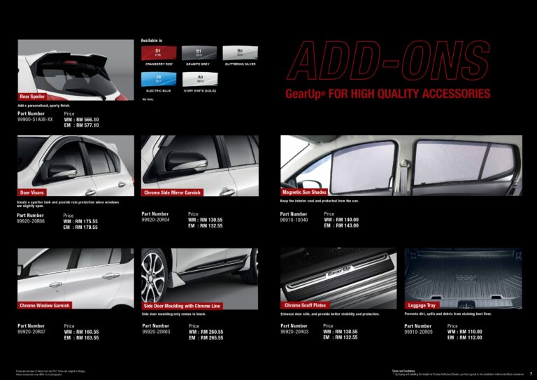 Website_Code D_Myvi Gear Up Catalogue_page-0007