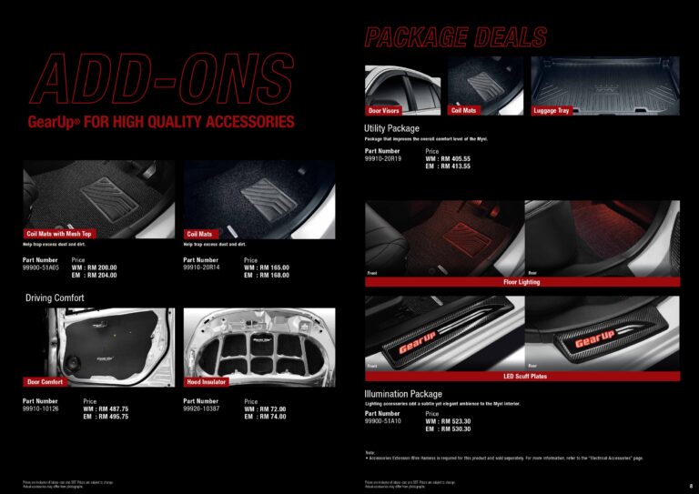 Website_Code D_Myvi Gear Up Catalogue_page-0008