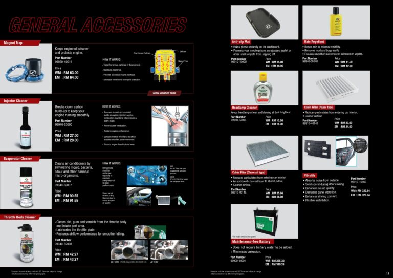 Website_Code D_Myvi Gear Up Catalogue_page-0011