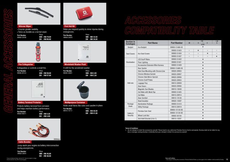 Website_Code D_Myvi Gear Up Catalogue_page-0012