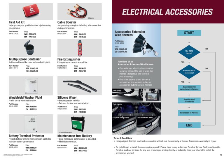 Website_Code J_Bezza Gear Up Catalogue_page-0012